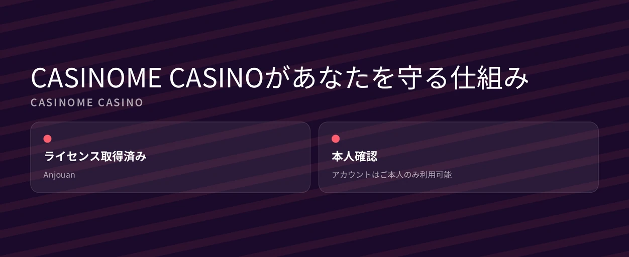 ライセンスと本人確認の仕組みを理解してください。